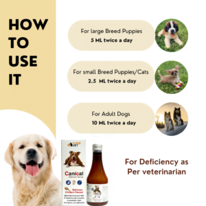 how to use Supervet Canical Calcium syrup